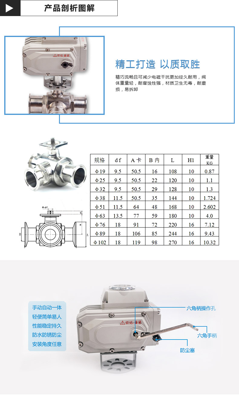 Q984/5FQ984/5F电动卫生级三通球阀,304快装式食品级卡箍式三通