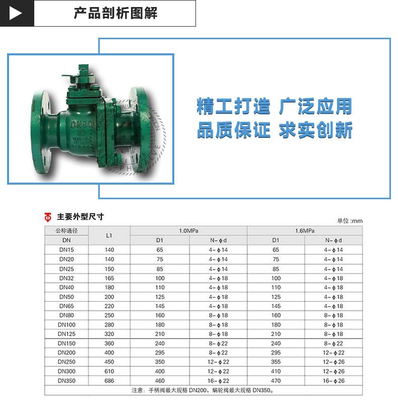 Q41F46-16C手动四氟球阀球阀四氟球阀手动衬四氟球阀Q41F46-16C